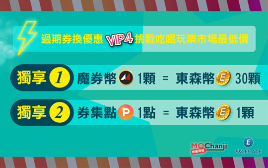 券集商城VIP4活動回饋